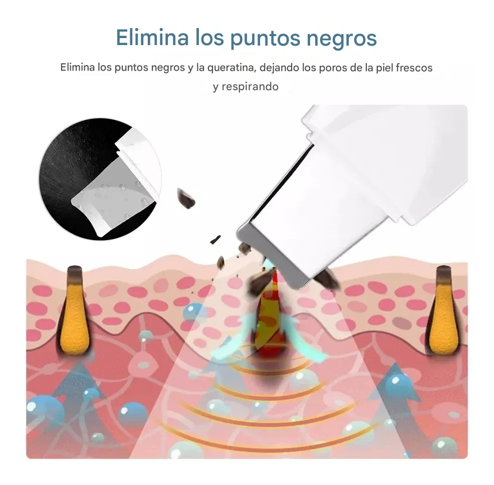 LIMPIADOR FACIAL ULTRASÓNICO + MÁSCARA DE PESTAÑAS Y CEJAS CON ÁCIDO HIALURÓNICO GRATIS