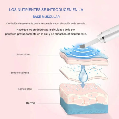 LIMPIADOR FACIAL ULTRASÓNICO + MÁSCARA DE PESTAÑAS Y CEJAS CON ÁCIDO HIALURÓNICO GRATIS