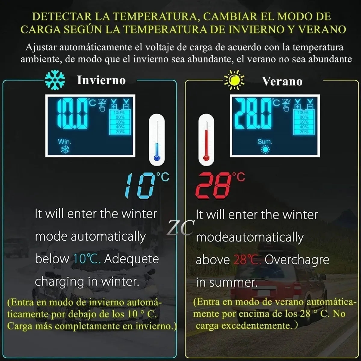 CARGADOR DE BATERIA 12V AUTOMATICO