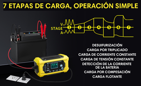 CARGADOR DE BATERIA 12V AUTOMATICO